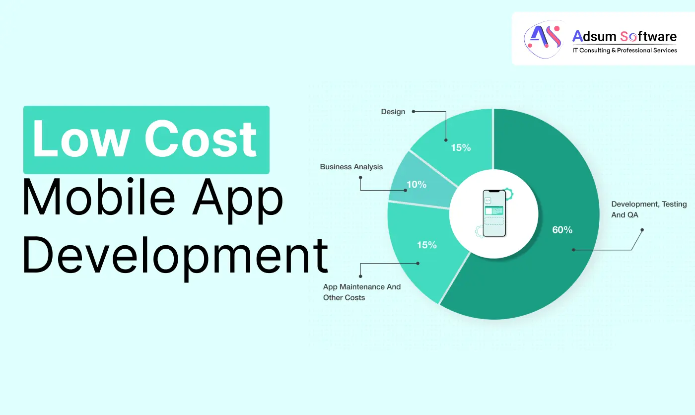 Low Cost Mobile App Development - Save Your Budget in 2023