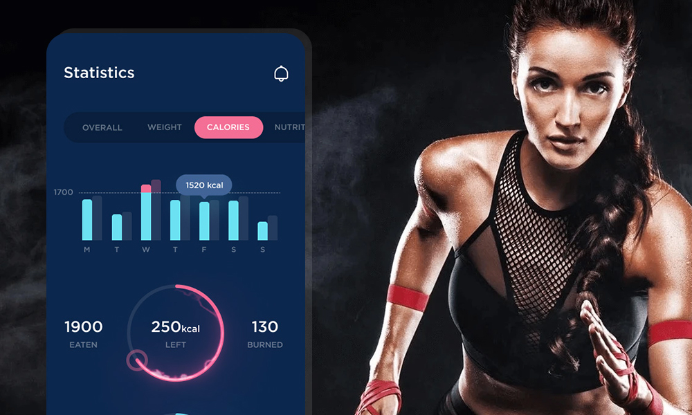 Fitness-Tracking-App-Development-Cost-and-Features